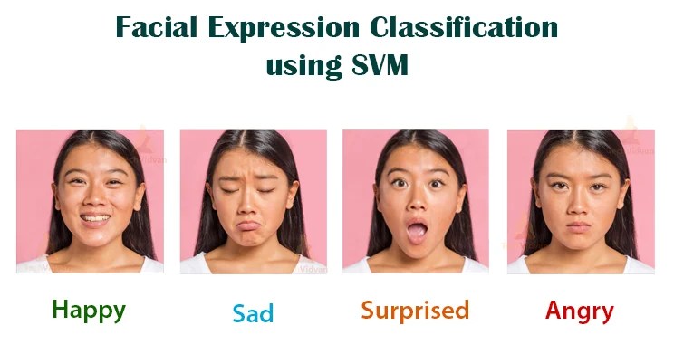 SVM Applications - Top 10 astonishing real life applications of SVM ...