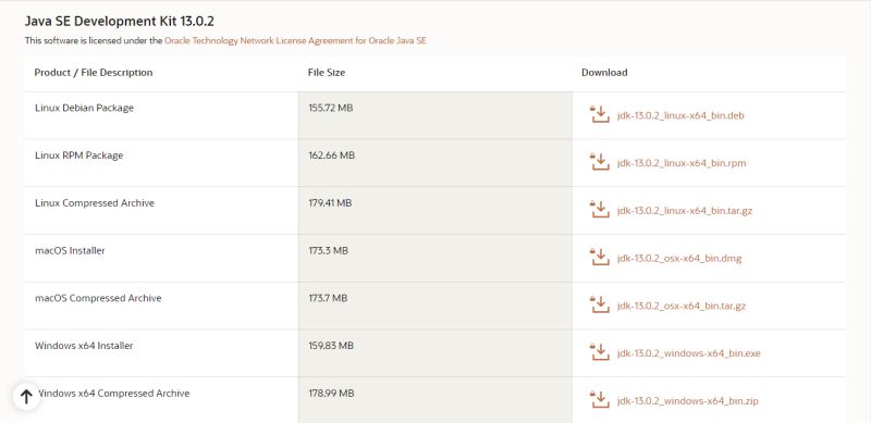Java Installation In Windows Code With Neil - Best Space Patterns in Desktop