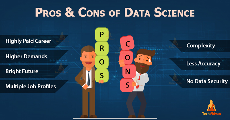 Pros and Cons of Data Science - Know why choose Data Science as a ...