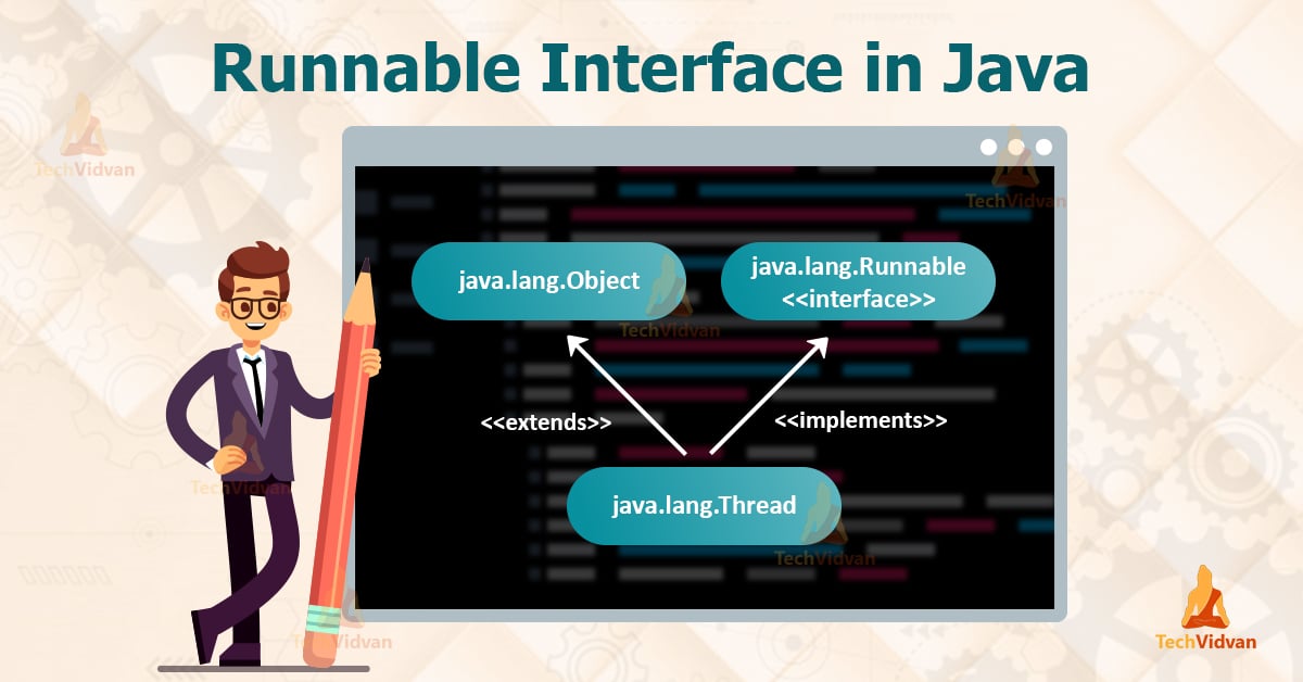 Runnable Interface in Java to Create Threads - TechVidvan