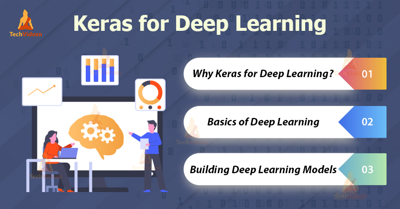 Deep Learning with Keras - TechVidvan