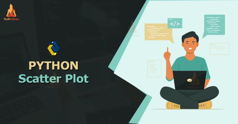 Scatter Plot In Python Techvidvan - Retina Abstract Arts for Desktop
