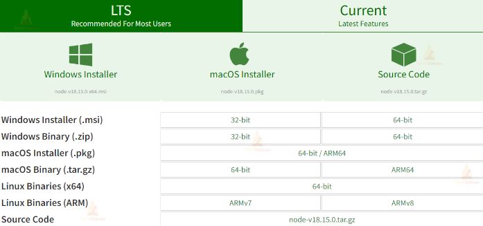 Node Js Installation Problem Nodejs Lts Exited 1603 Error While - Creative Gradient Photo - Full HD