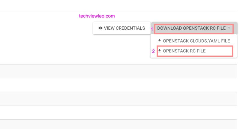 Manage Projects And Users Openstack Admin User Guide Current - Vintage Art Collection - Mobile Quality