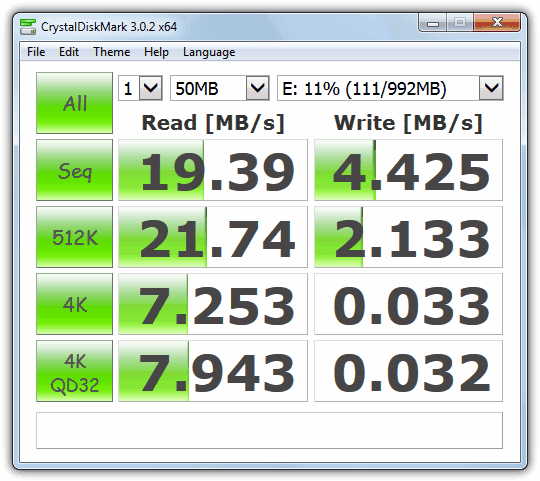 It just so happens that i'm the perfect. 10 Free Tools To Check The Speed Of Your USB Flash Drive