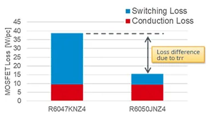 Sic Simulation Techweb - Colorful Photo Collection - 4K Quality