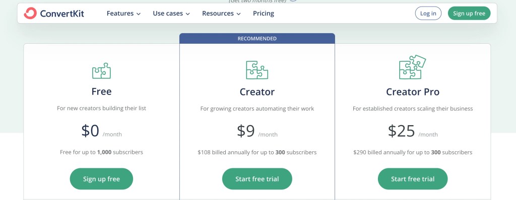 Flodesk vs Convertkit: Convertkit Pricing