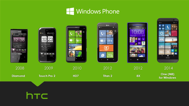 Htc Operating System HTC One M8 for Windows vs. Nokia Lumia 930: Which One Would You Choose?