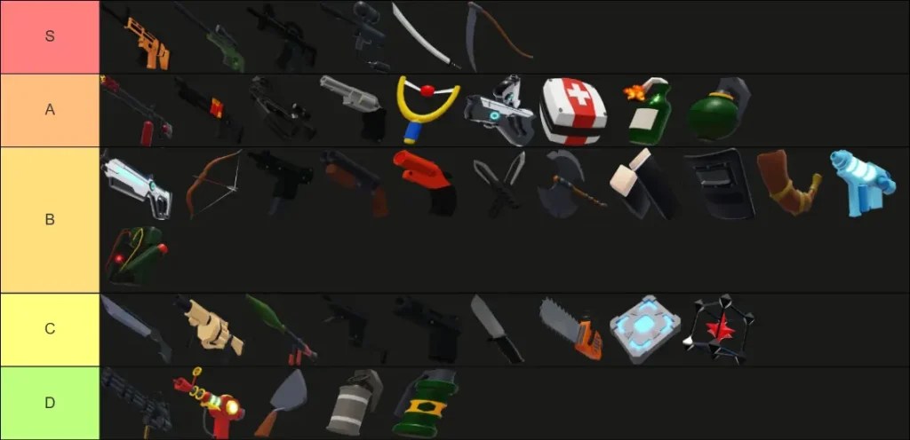 Roblox Rivals Weapons Tier List July 2025 TechWiser Rivals Weapons Tier List