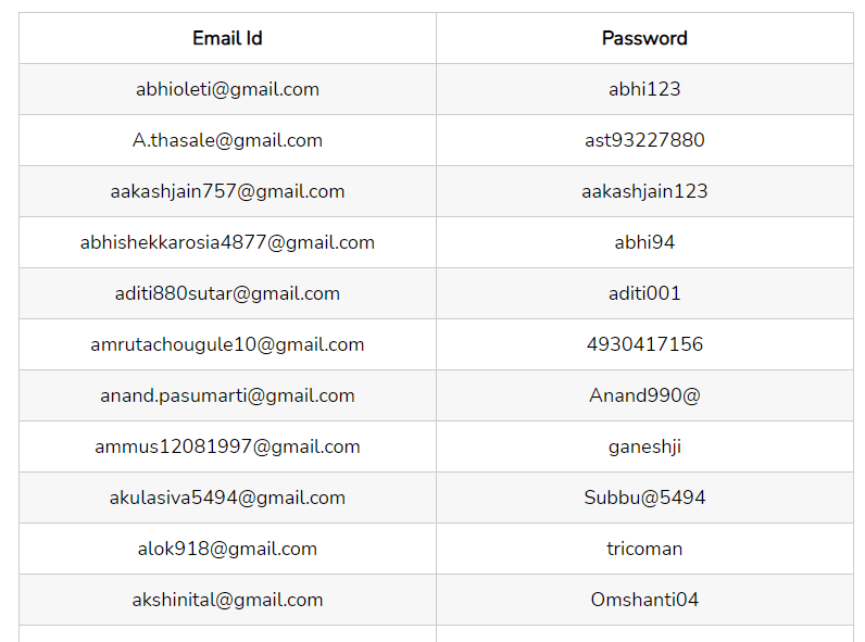 Zee5 Premium Account Free [100% Working]