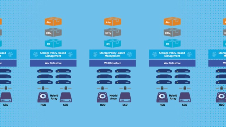 vmware