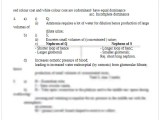 How To View Course Hero For Free 8 Working Methods