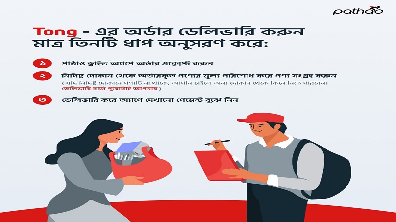 করোনা সংকট মোকাবেলায় গণমানুষের পাশে ‘পাঠাও’