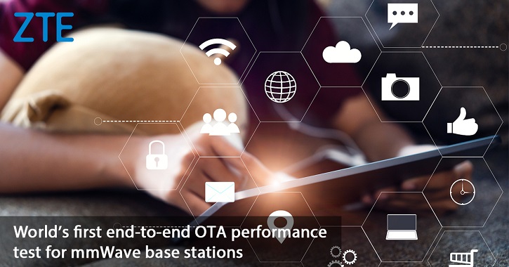 বিশ্বের প্রথম এন্ড টু এন্ড মিলিমিটার ওয়েভ ওটিএ কর্মক্ষমতা পরীক্ষায় নেতৃত্ব দিল জেডটিই