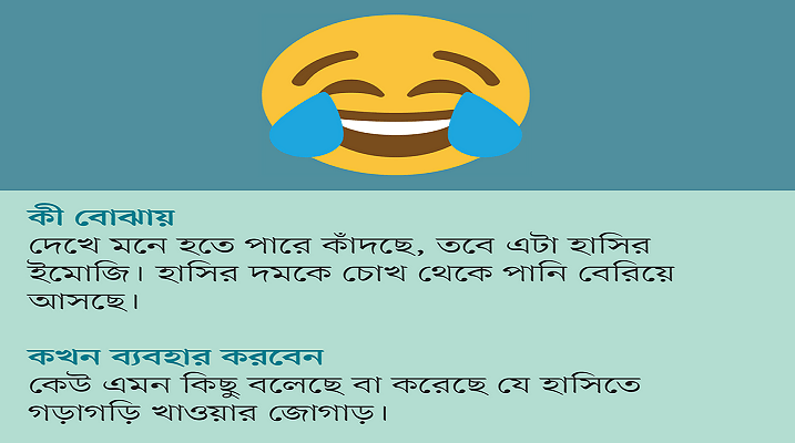 ভুল ইমোজিতে ভুল বার্তা দেওয়ার আগে দেখে নিন কোনটির কী মানে
