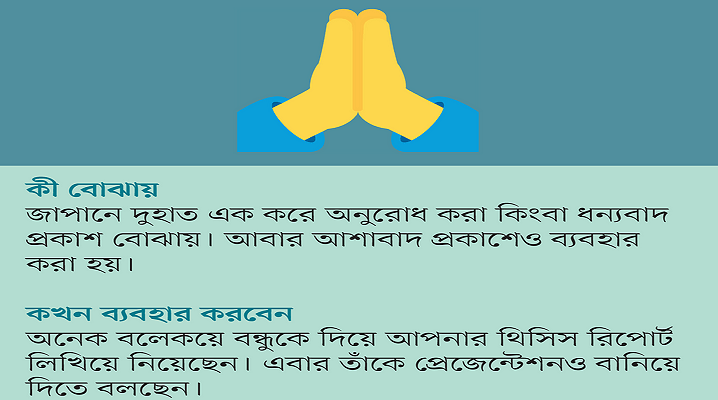 ভুল ইমোজিতে ভুল বার্তা দেওয়ার আগে দেখে নিন কোনটির কী মানে
