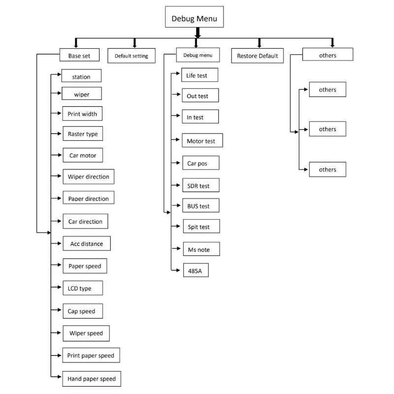 05 T24 Menu Pdf Pdf Menu Menu Computing - Professional Abstract Image - 8K
