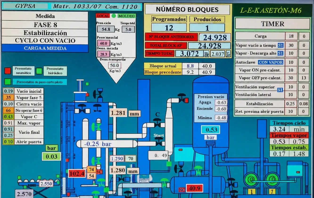 Panel de control de la bloquera de poliestireno EPS en planta TecnoEPS