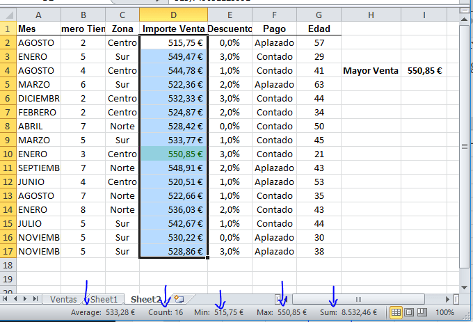 La función max calcula el valor más grande de un grupo de números