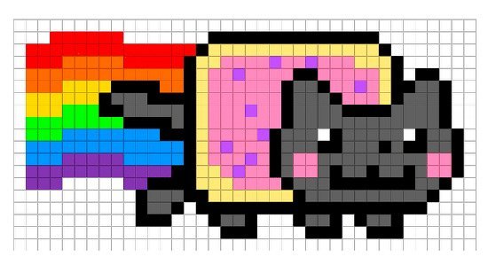 Que Son Los Pixeles El Pixelado Pixel Art Tecnologia