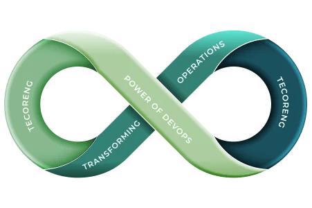 Devops Consulting Automation Tecoreng India - 8K Nature Backgrounds for Desktop