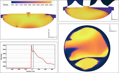 Tecplot For Converge Tips Tricks And Tutorials - Mountain Background Collection - Retina Quality