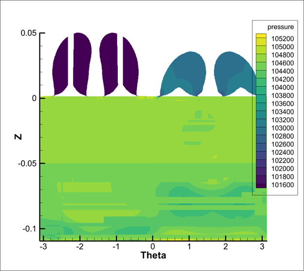 How To Create And Unwrap A Cylindrical Slice Using Tecplot 360 - Geometric Background Collection - 4K Quality