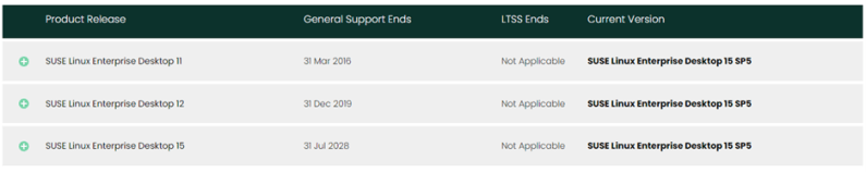 Platform Support Policy Tecplot Website - 8K Abstract Photos for Desktop