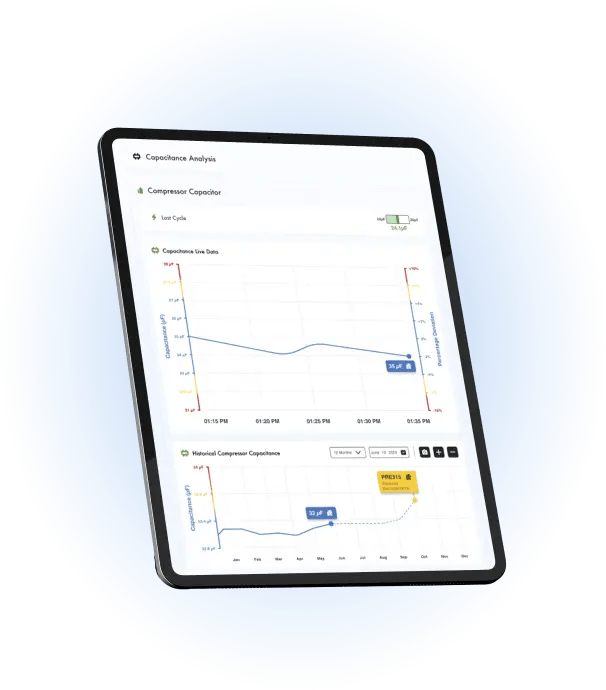 Tectio AI Analytics on iPad