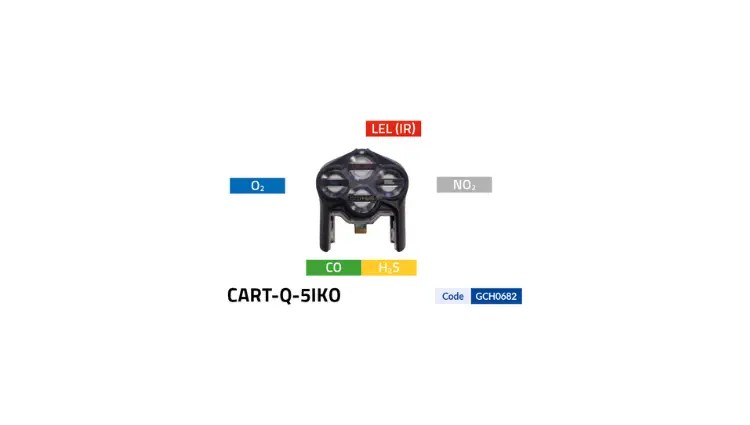 CART-Q-5IKO