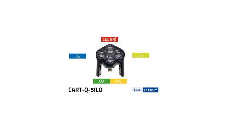 CART-Q-5ILO