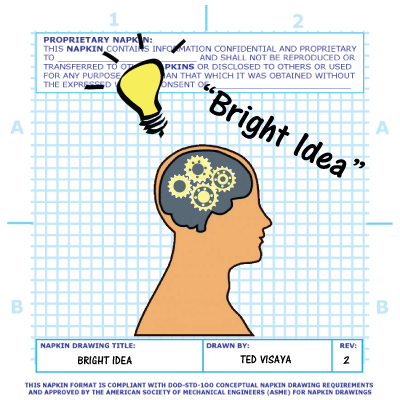 Engineering Drawings Ted S Engineering Drawing Blogs