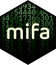 Mifa Official Linktree - Premium Mountain Pattern Gallery - 8K