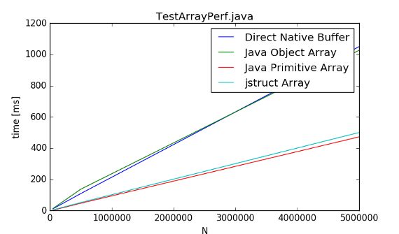 Junion Github - Download Elegant Light Design | Desktop