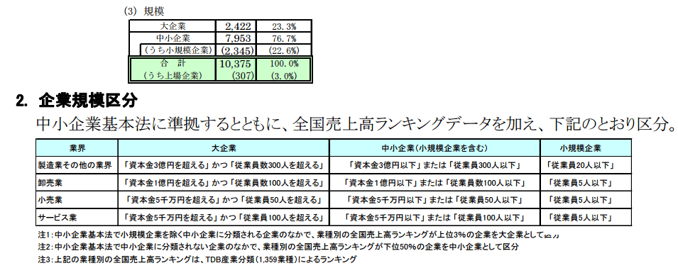 華新基本資料華新1605公開資料 基本分析 基本資料 基本資料 個股 臺股 富聯 Itha