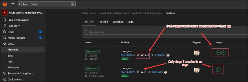 Migrate Secrets From Aws Secrets Manager To Hashicorp Vault With Python - Amazing Full HD Colorful Designs | Free Download