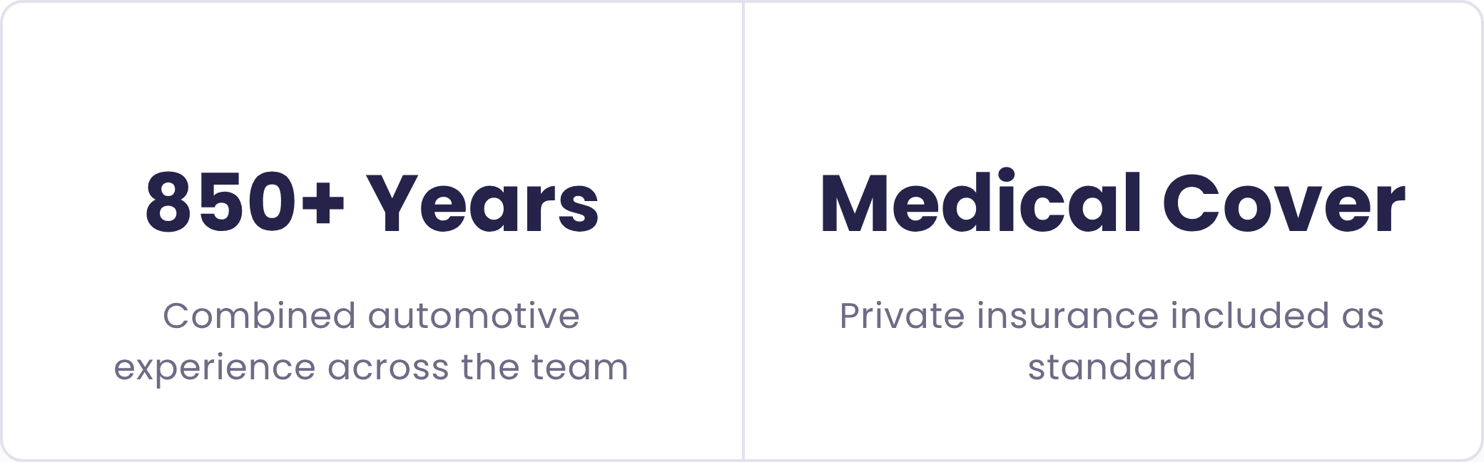 Now Hiring, 850+ Combined Years Experience Across the Team and Private Medical Cover with all roles