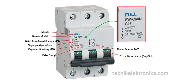 Cara Simple Menentukan Ampere Dan Jenis Circuit Breaker Mcb Ngelistrik Cara kerjanya yaitu ketika ketika jumlah watt yang melewati MCB melebihi batas kapasitasnya maka ia akan mati dengan sendirinya atau istilahnya njeglek.
