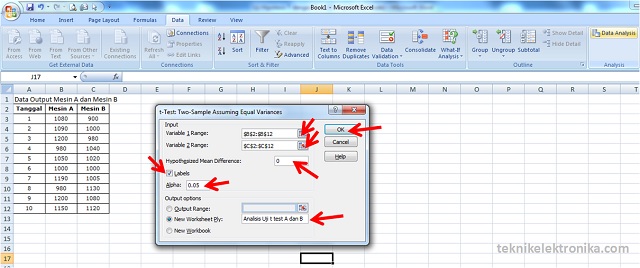 Uji f dan uji t adalah 2 jenis uji yang berbeda. Uji Hipotesis T Test Dengan Menggunakan Microsoft Excel Teknik Elektronika