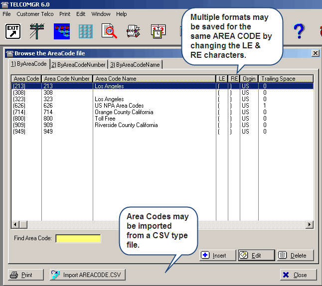 Area Codes For Telcomgr - Minimal Art Collection - Desktop Quality
