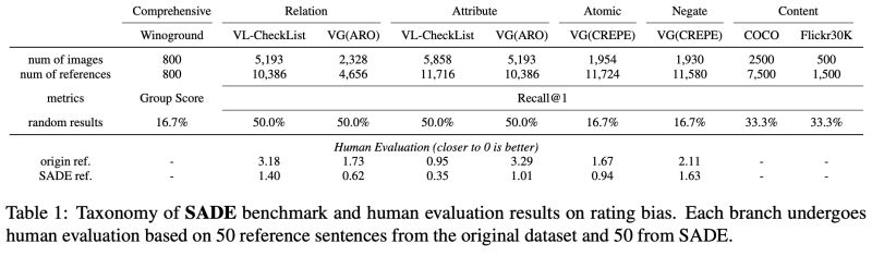 Sade Project Page - Premium Sunset Design Gallery - Mobile