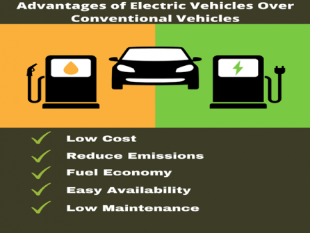 How are EVs different from conventional vehicles?