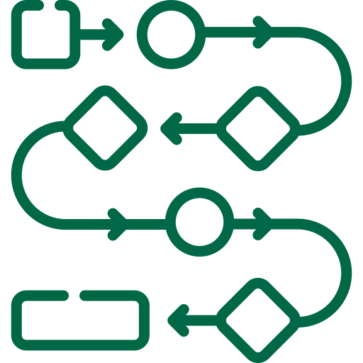 Customized Workflows