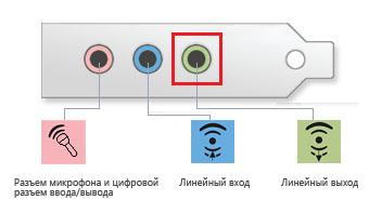 Фото 10: Не работает звук на компьютере windows. Почему…