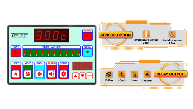 Tp Series Tp 80 Temp Climate Controller Com - Best Landscape Backgrounds in Ultra HD