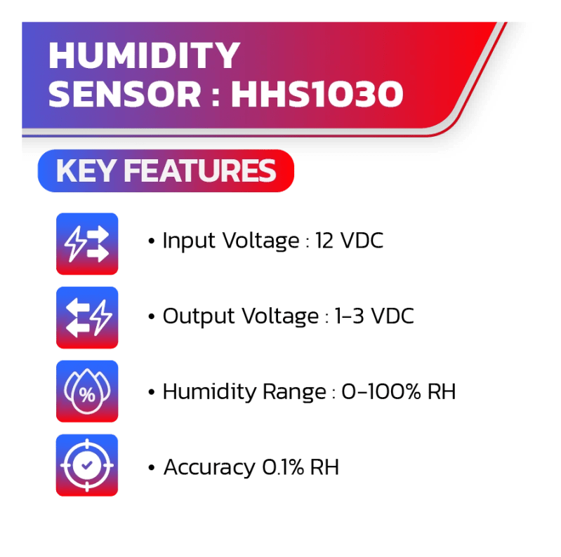 Humidity Sensor Hhs1030temp Climate Controller Com - Retina Vintage Pictures for Desktop