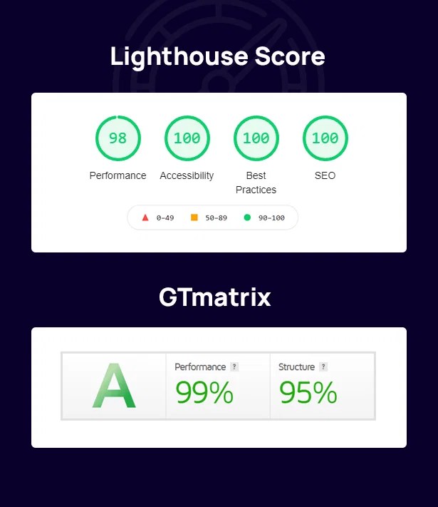 Bonx - Gaming Website Template HTML Version
