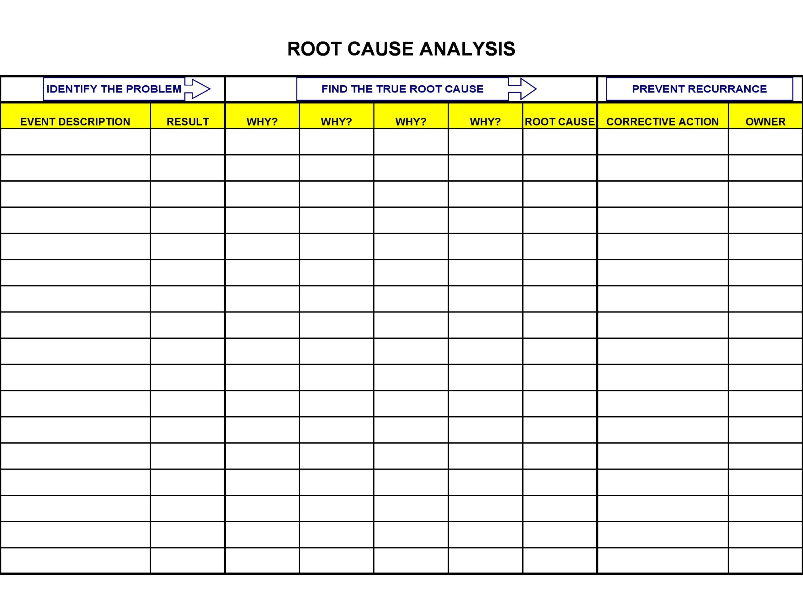 Systems Analysis Report Template