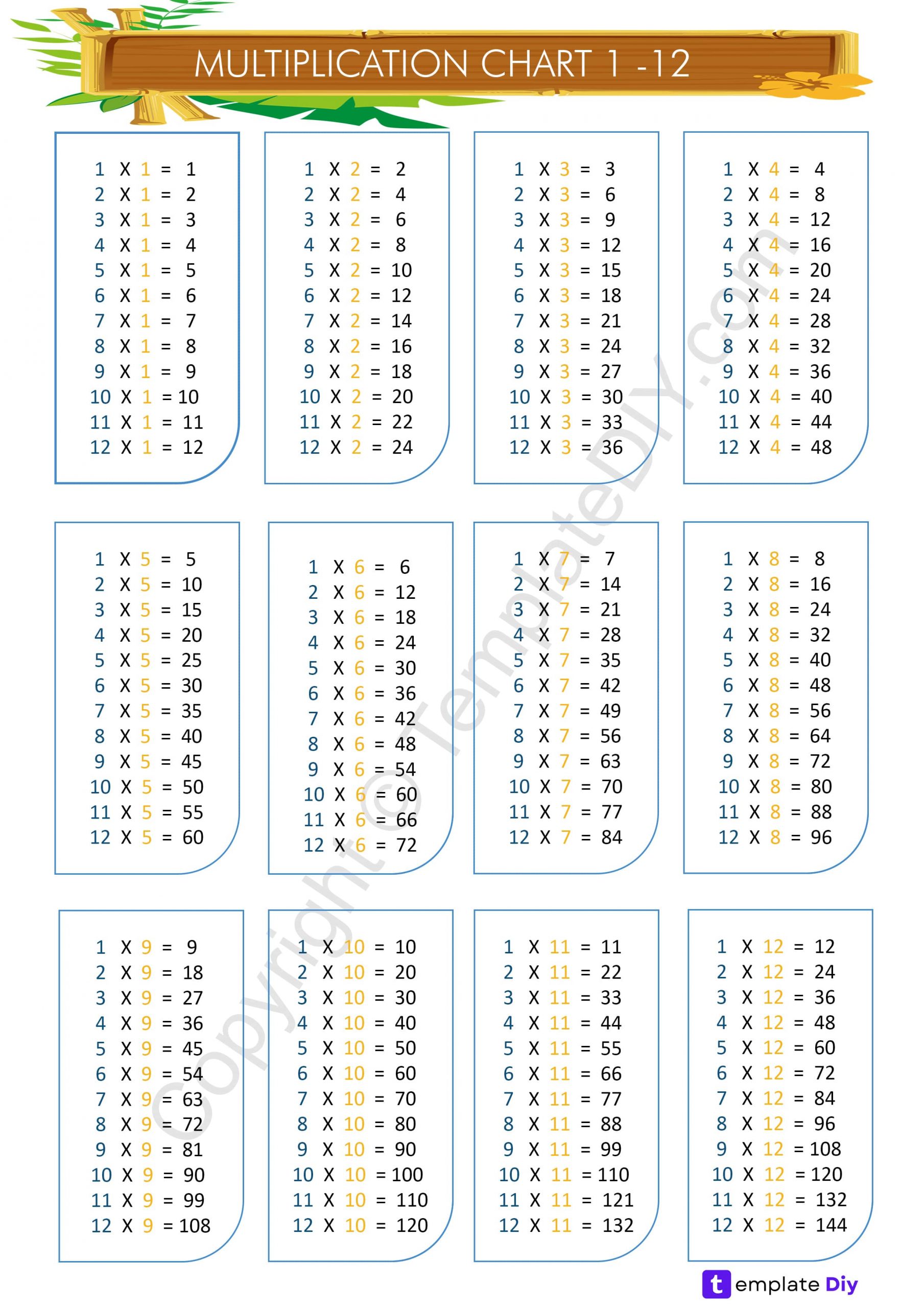 multiplication chart 1 12 blank printable template in pdf word