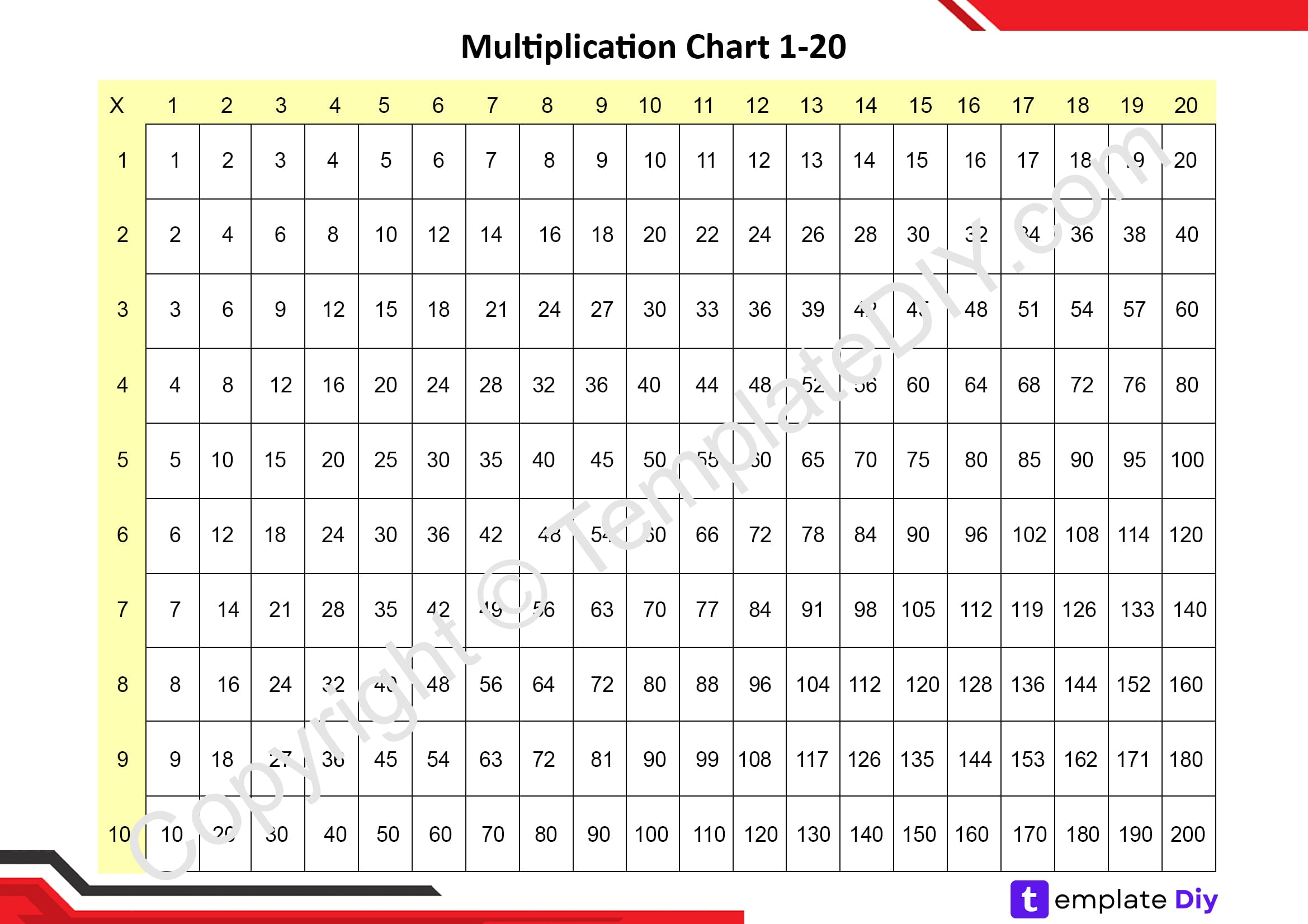 multiplication chart 1 20 blank printable template in pdf word